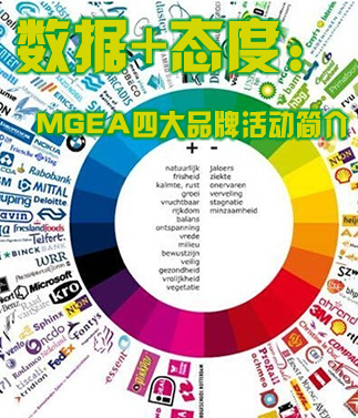 数据+态度：MGEA四大品牌活动简介