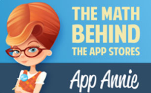 App Annie：美国iOS游戏收入是安卓的1.9倍