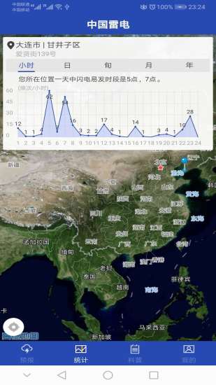 中国雷电截图