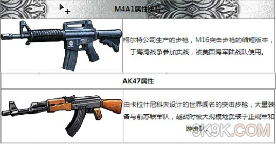 全民枪战M4A1与AK47对比分析