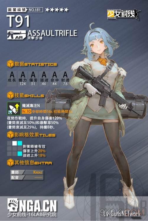 少女前线T91建造公式