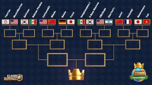 《皇室战争》CCGS全球总决赛18:00震撼开战!谁能征服世界?