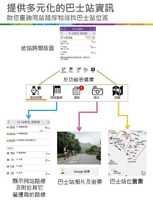 新巴城巴app最新版本香港下载-新巴城巴安卓版下载