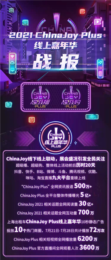 2022年第二十届ChinaJoy招商正式启动！