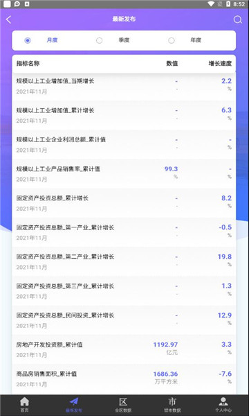 内蒙古数据统计app下载-内蒙古数据统计手机版下载