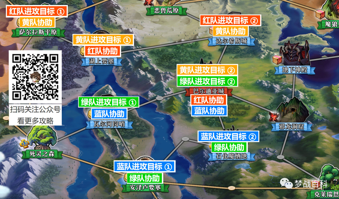 梦幻模拟战手游时空远征军第六季冲榜旅团路线攻略
