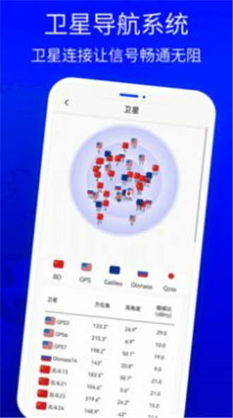 北斗狮导航app下载安卓-北斗狮导航下载最新版