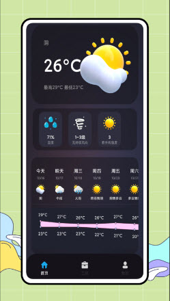 CARROT 天气app安卓版免费下载安装-CARROT 天气下载手机版官方最新版本v1.0.0