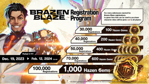 多种奖励活动 VR新作《Brazen Blaze》开启公测注册